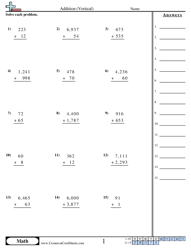 Addition Worksheets - Addition (Vertical) worksheet